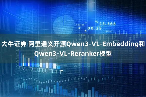 大牛证券 阿里通义开源Qwen3-VL-Embedding和Qwen3-VL-Reranker模型