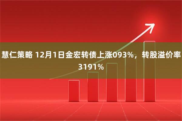 慧仁策略 12月1日金宏转债上涨093%，转股溢价率3191%
