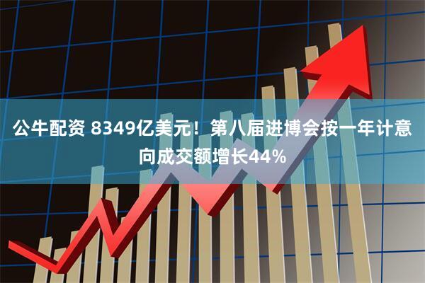 公牛配资 8349亿美元！第八届进博会按一年计意向成交额增长44%